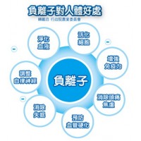 乳胶枕甲醛含量检测 TVOC检测 负离子浓度检测
