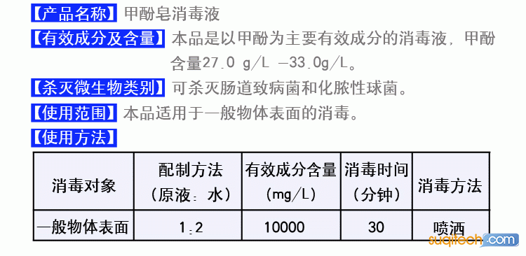 甲酚皂详情页_03