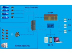 模具管理系统快速查找模具维修履历管理快速调机