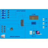 模具管理系统快速查找模具维修履历管理快速调机