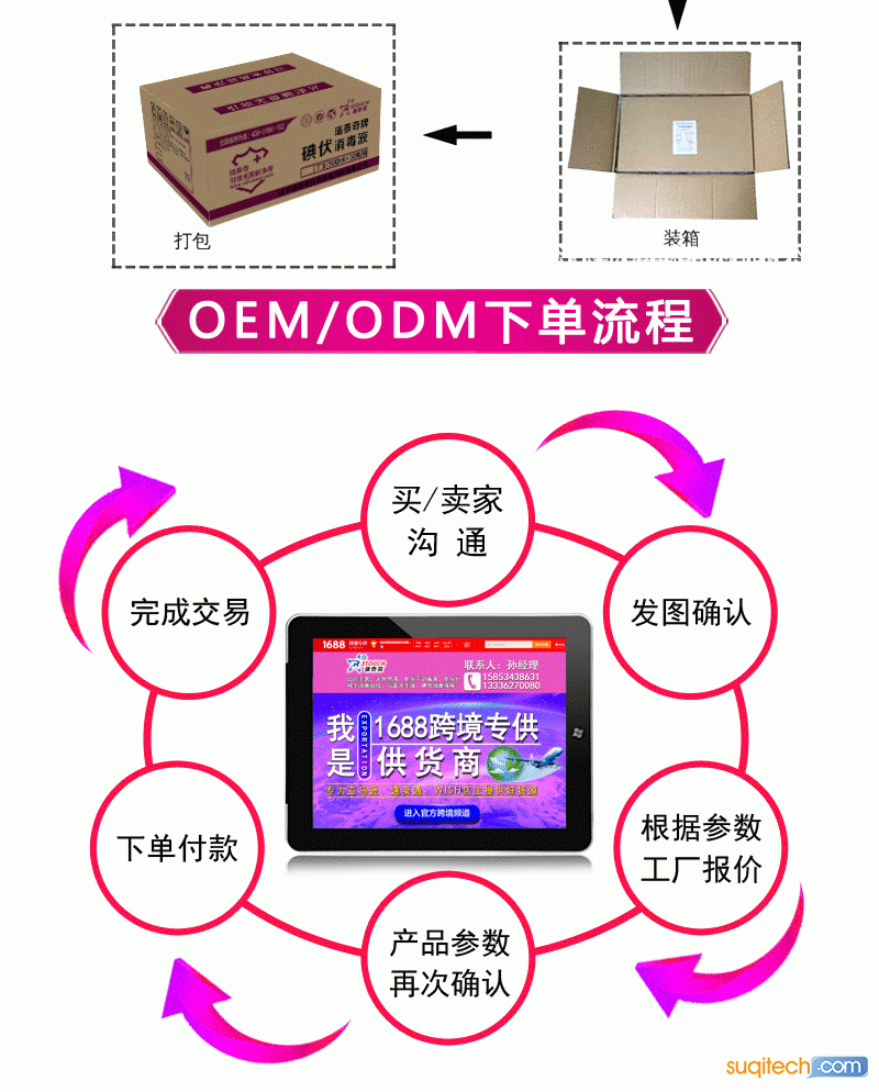 碘伏500详情_12