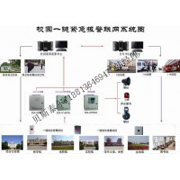 校园紧急报警，校园一键式紧急报警系统