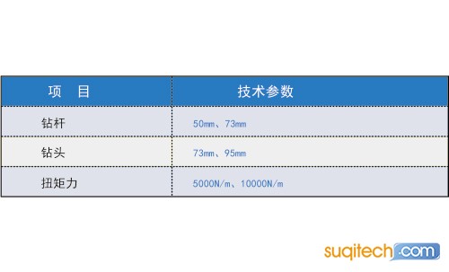 深孔快速取样装置