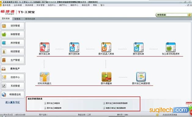 东莞用友软件