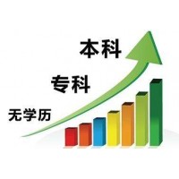 自考大专本科学历国家承认市场营销专业简单好考毕业快