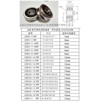 LFR5201-10KDD/NPP滚轮轴承