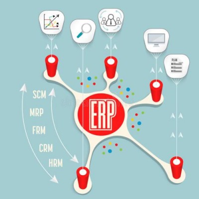 电子行业ERP软件定制