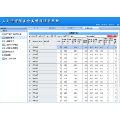 森格锐人力资源外包服务企业解决方案