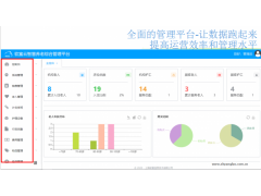 软富云-智慧养老-数字化养老-养老管理软件-智能养老设备