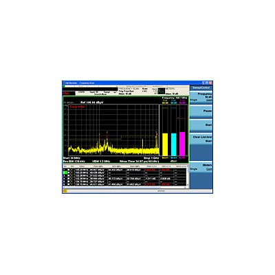 Keysight N6141A 供应