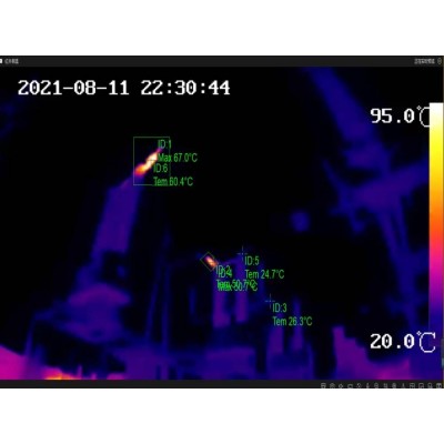 电网设施智能管理方案-变电站热成像测温系统-设备由厂家供货