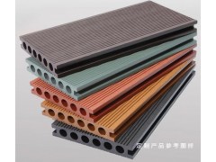 青岛木塑地板厂家供应，木塑地板价格