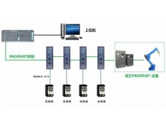 北京稳联技术MODBUS转PROFINET网关模块