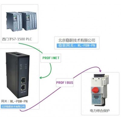 北京稳联技术Profibus-DP转Profinet网关模块