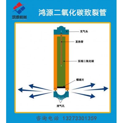 阳泉厂家售液态气体急剧膨胀致裂器设备