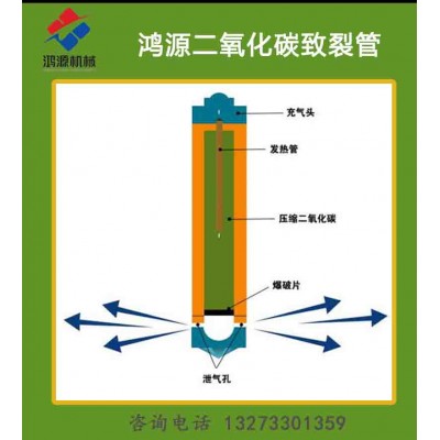 新余供应深孔矿山岩石气体膨胀设备