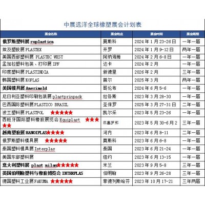 2024年中东金属加工焊接及管材设备展STEELFAB