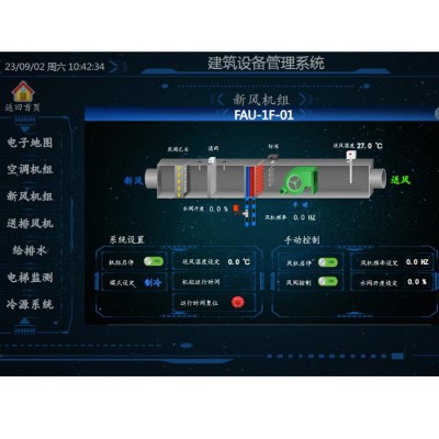 WKS-BDMS2000建筑电气设备监控系统