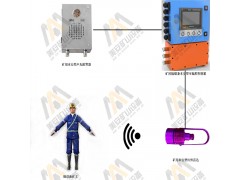 煤矿井下电子围栏掘进工作面人员接近防护系统