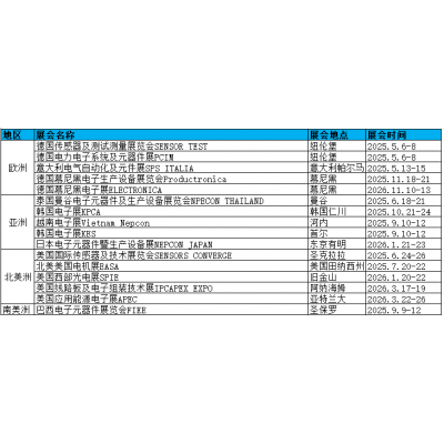 日本千叶市国际电子高新科技展览会