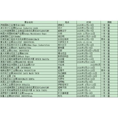 2026哈萨克斯坦工业展Construction
