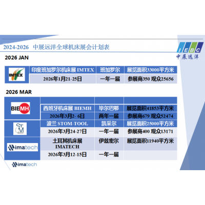 2026年有什么比较好的适合机床的展会吗?