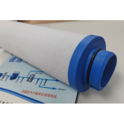 精密空气过滤器滤芯2258293502 2258293602