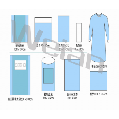 一次性无菌手术包(心血管组合包)