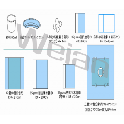 一次性无菌手术包(泌尿包)