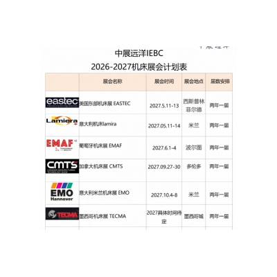 2026年巴西自动化展interform